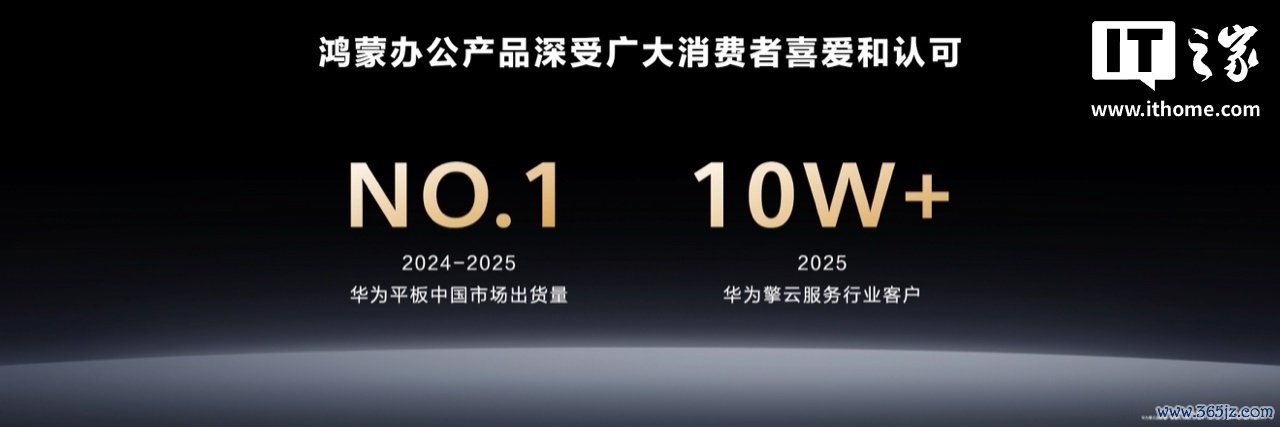 华为设置者大会（HDC 2026）专题